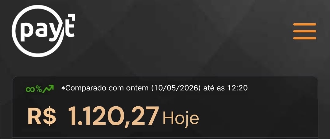 Dashboard Payt — R$1.120,27 faturados no dia